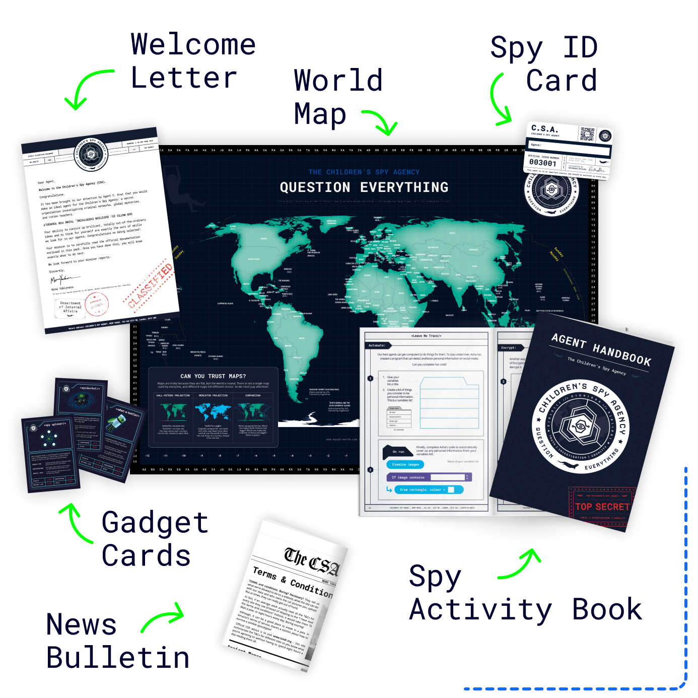 Mapped to the UK coding curriculum and recommended by the Good Toy Guide and Kidsafe, our books, games, and gifts bring STEM learning to life. Get the ultimate spy experience. Offline and online computer science learning. Kids 7-11 🌍  Ships worldwide 💛 Ethically made in the UK ♻️ Plastic-free + recyclable